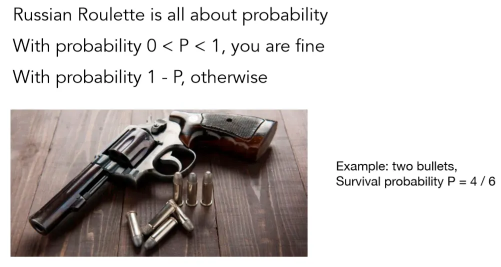 俄罗斯轮盘赌算法示意图