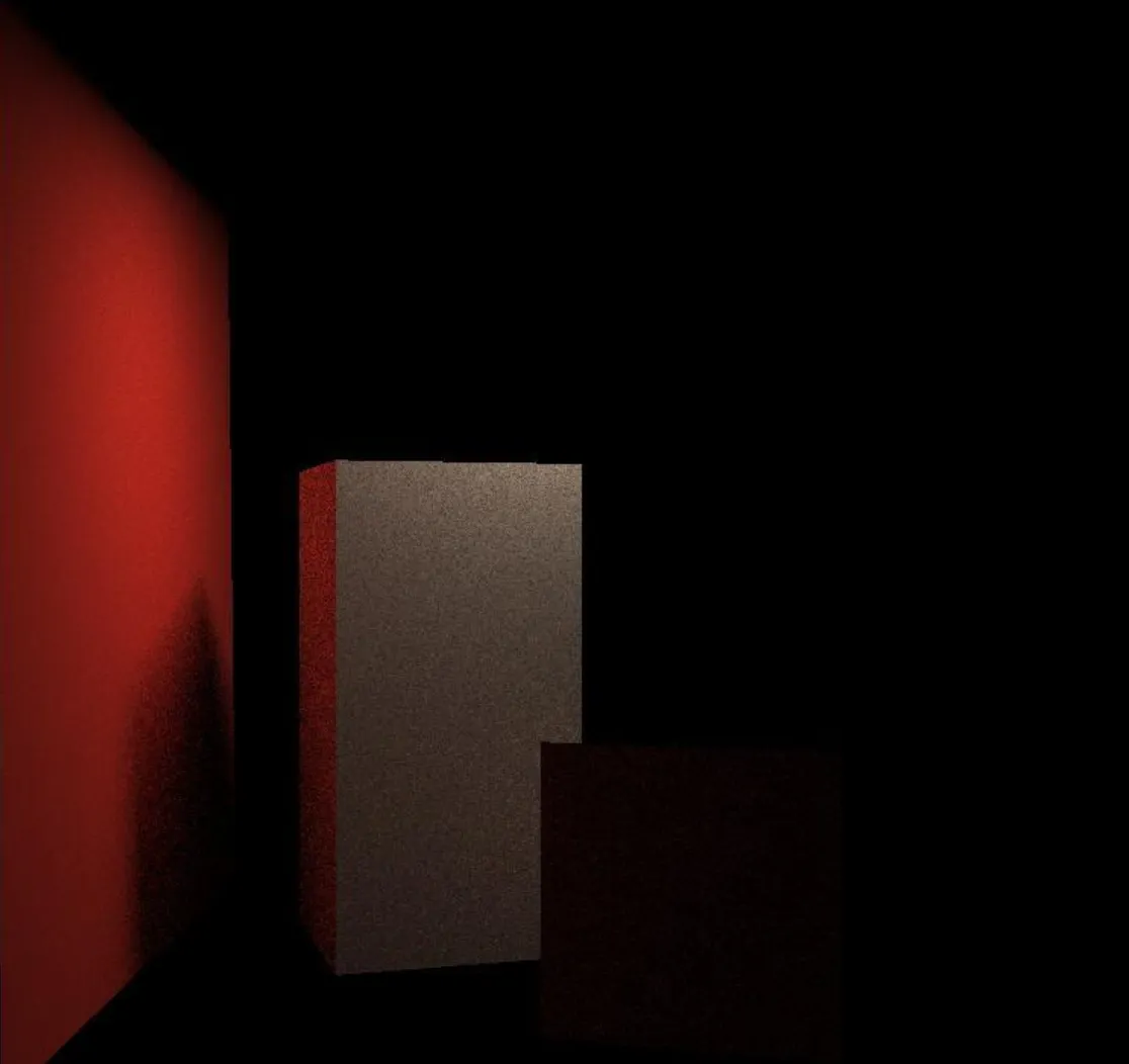 Path Tracing实现错误效果